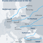 laluan gs rusia