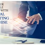 digital marketing franchise